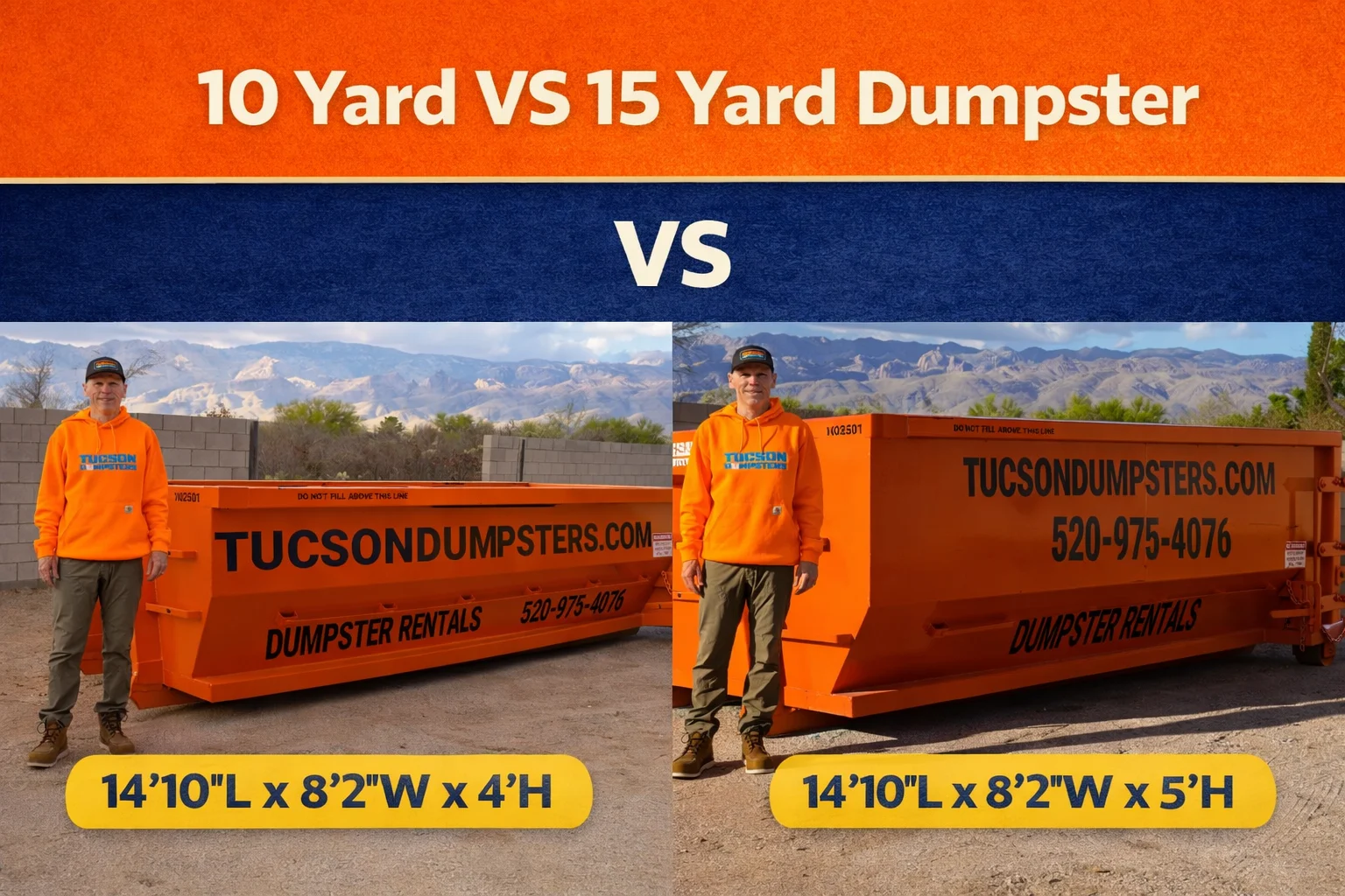 10 Yard VS 15 Yard Dumpster: Which Is Right For Your Project?